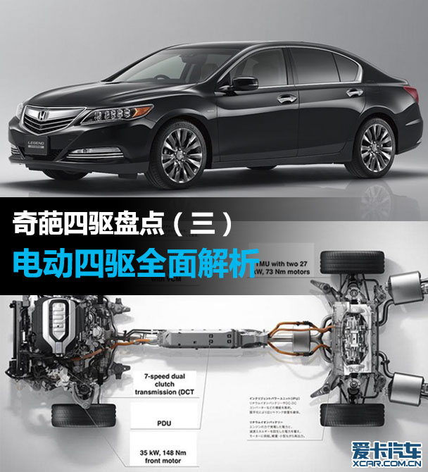 電動(dòng)四驅(qū)