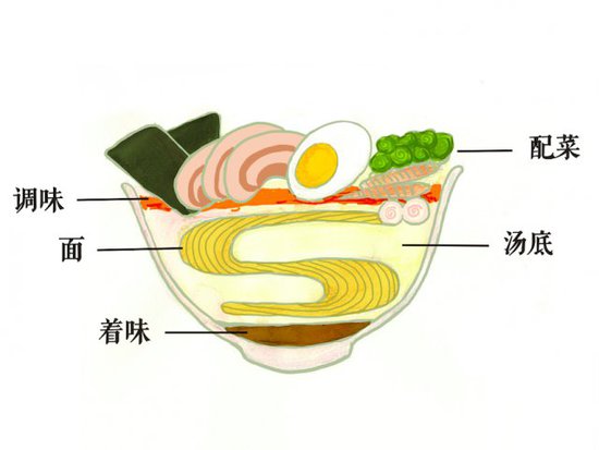 ɶҐ۳ձ棿Їɶ^e